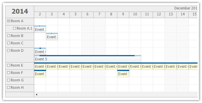 java scheduler recurrring events jsp j2ee