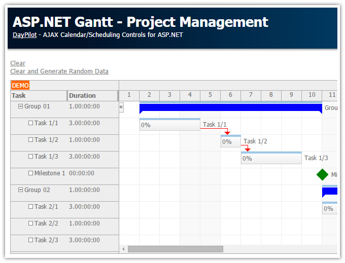 Vb Net Gantt Chart Control