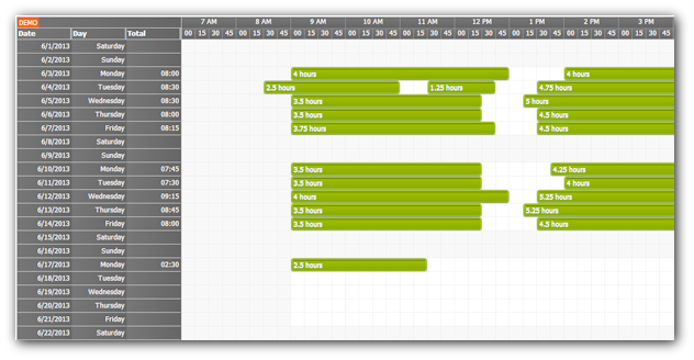 Vb Net 2013 Chart