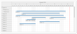 DayPilot Pro for ASP.NET MVC 7.7 SP1