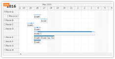 DayPilot Pro for Java 8.2