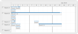 DayPilot Pro for ASP.NET MVC 7.8 SP1