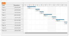 Tutorial: Gantt Control PDF Export (ASP.NET)