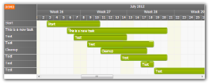Gantt Chart Tutorial for ASP.NET WebForms Updated