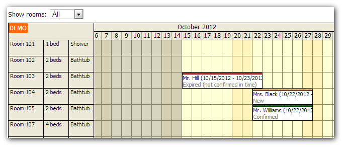 Reservation Chart In Hotel