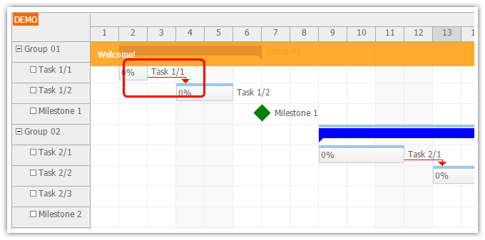 asp.net mvc gantt chart loading links