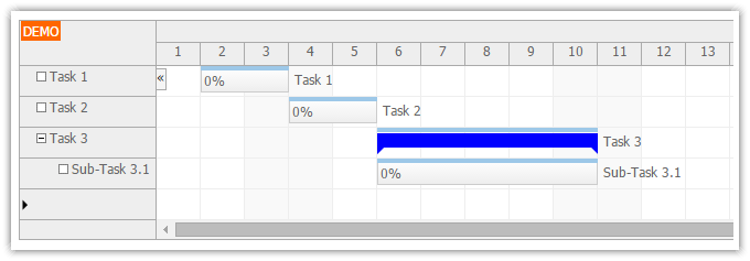 html5 gantt chart task hierarchy
