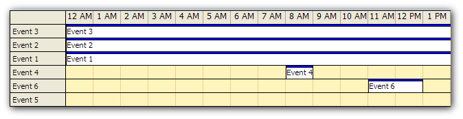 gantt asp net open source